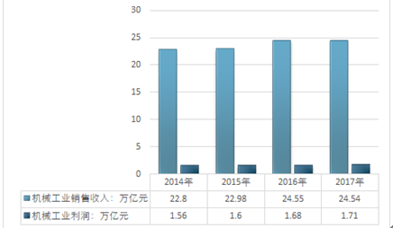 2025年香港资料精准分析情况展望