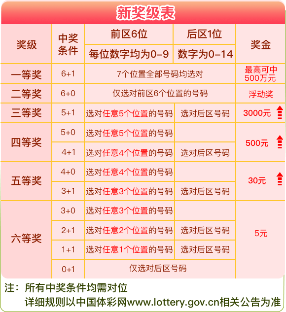 香港二四六开奖免费资料大全，一鸣最新解读与解析