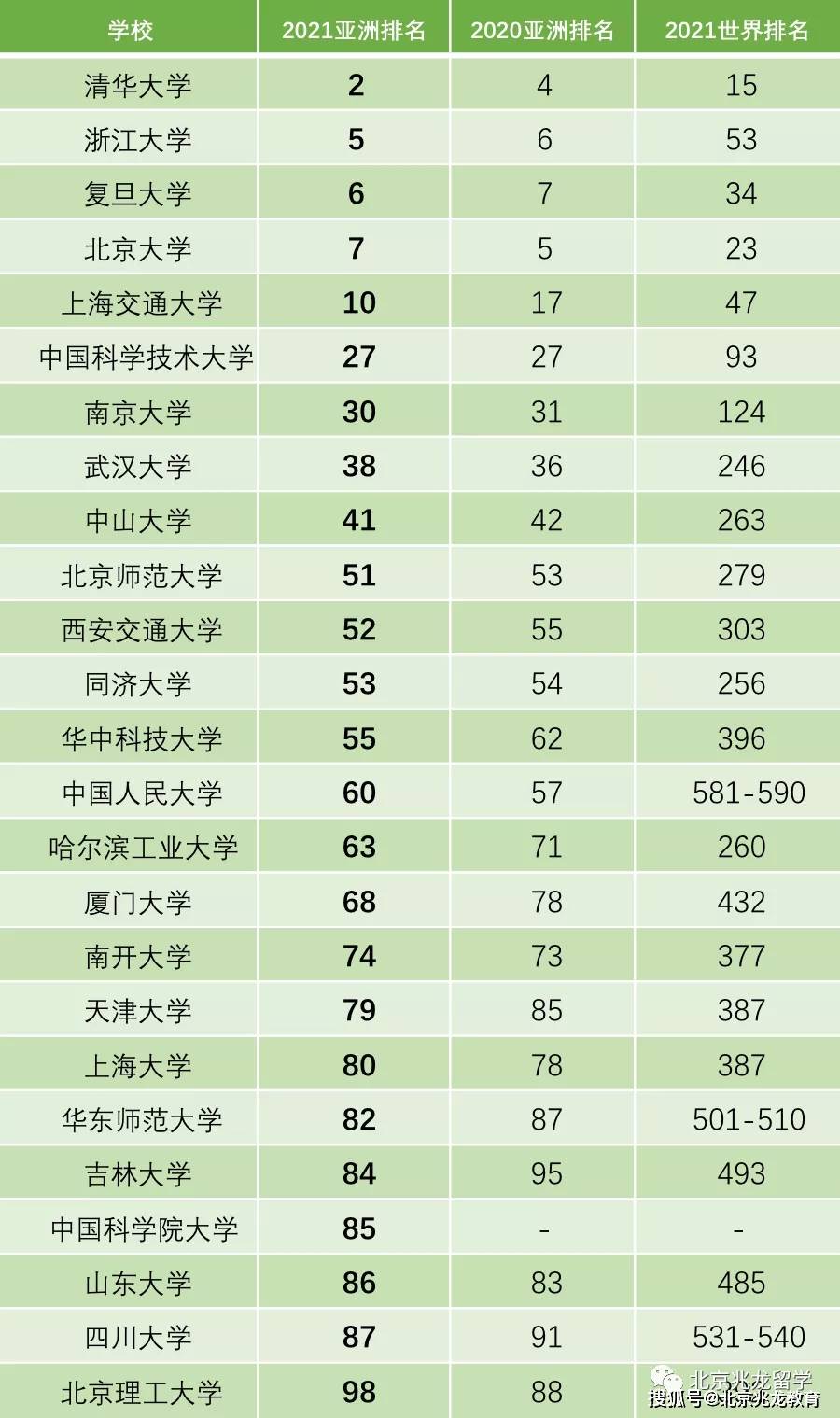 香港二四六开奖免费资料65期开奖情况深度解析