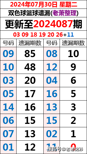 蓝姐三中三论坛官方网页——探索与发现的新天地