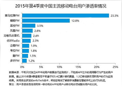 新澳精准资料，免费提供的510期时长与价值解析