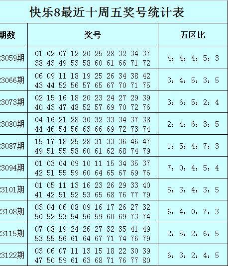 新澳天天开奖资料大全解析，1052期十二不中背后的奥秘