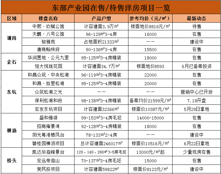 新澳天天开奖资料大全，1052期开奖结果查询表格的全面解析