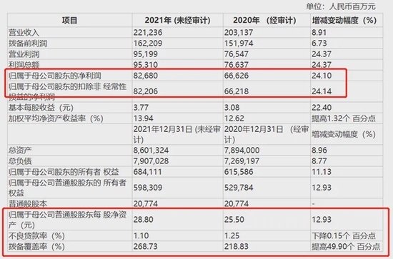 新澳天天开奖资料大全，1052期开奖结果查询表最新解析