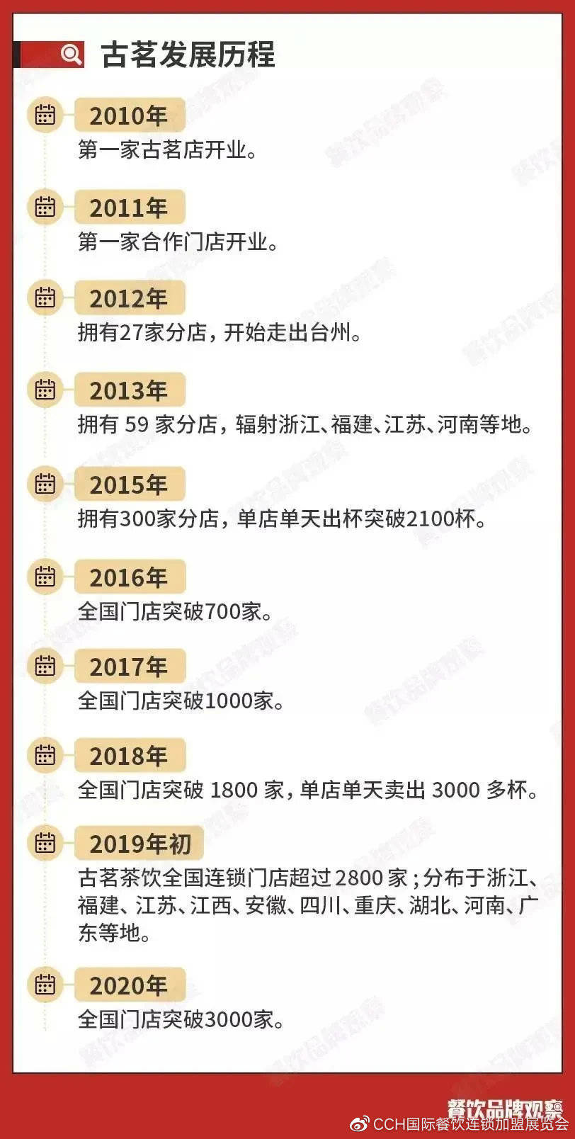 新澳天天开奖资料大全，第1052期揭秘与160188最新消息