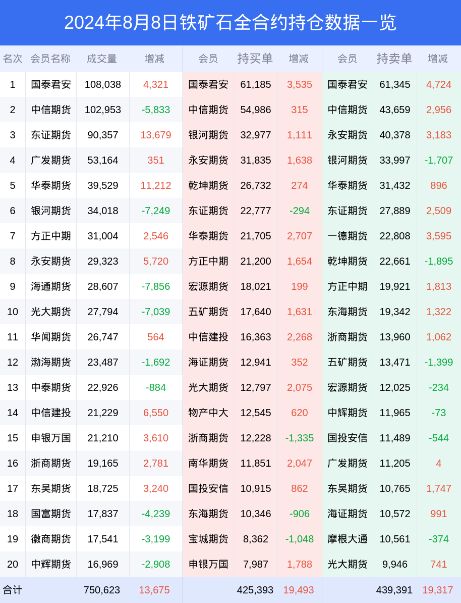 黄大仙精准资料大全正版，三期必出一期，最新63期解析