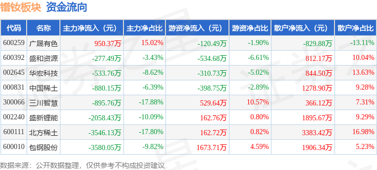 2025年新澳门正版免费资本车明细解析