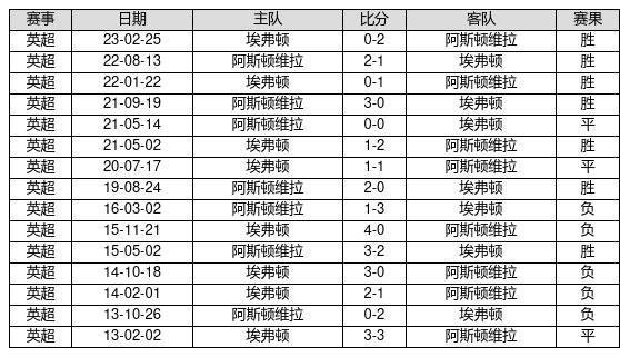 香港6合和彩官网开奖记录——2025年免费观看的精彩瞬间