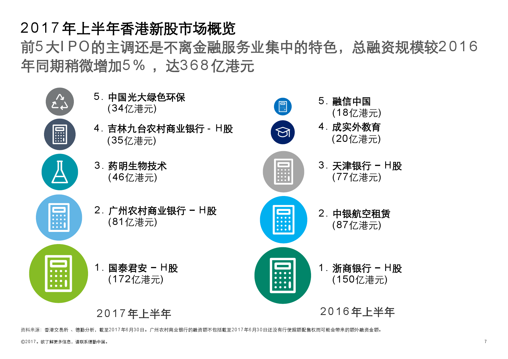 香港6合和彩官网开奖记录2025年，回顾与展望