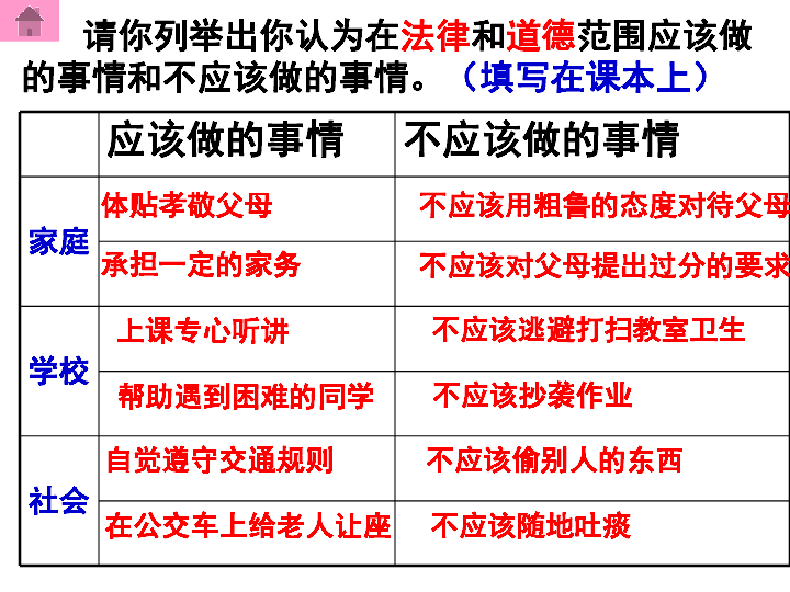 香港6合和彩官网，老板的职责与身份差异