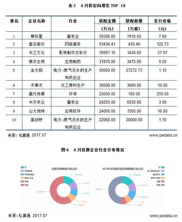 香港6合和彩官网资料查询，揭秘2025年第43期精彩数据