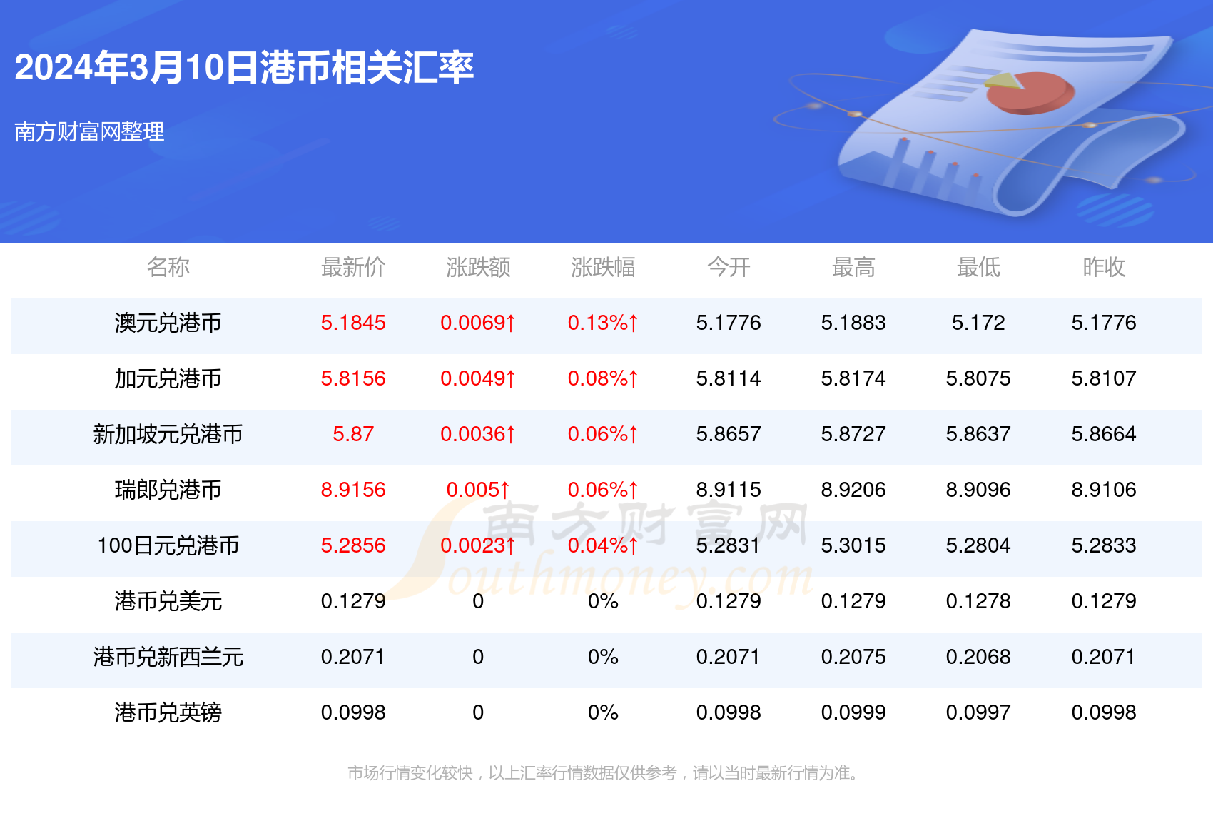 2025年2月18日 第19页