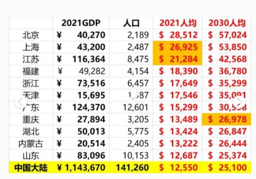 2025年香港正版资料免费大全，精最新内容前瞻