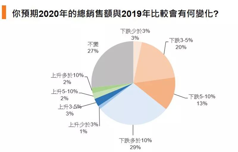 2025年香港正版资料免费大全最新版，引领未来的亮点与展望