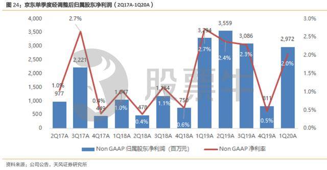 2025年香港正版资料免费大全最新版本，亮点优势与特色