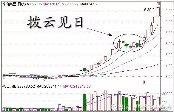 新澳历史开奖结果深度解析与最新走势图表分析