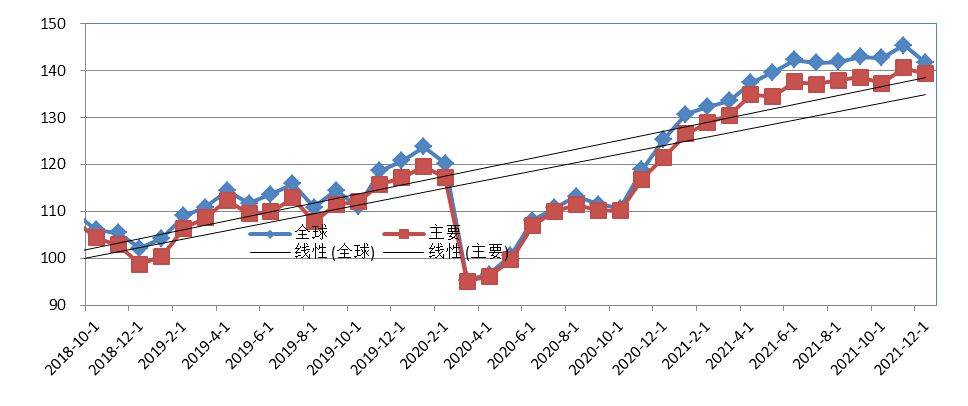 新澳历史开奖最新结果走势图解析