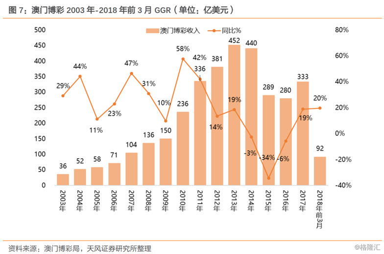 新澳历史开奖最新结果与澳门未来预测分析