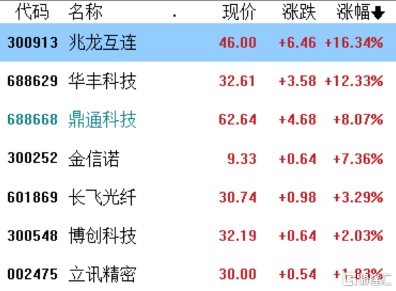 新澳现场开奖结果查询，今日最新消息与实时开奖结果