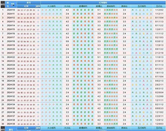 今日澳门开奖结果查询，便捷表格图片下载指南