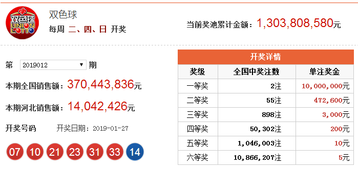 新澳门开奖结果查询表图片下载——今日轻松掌握最新开奖信息