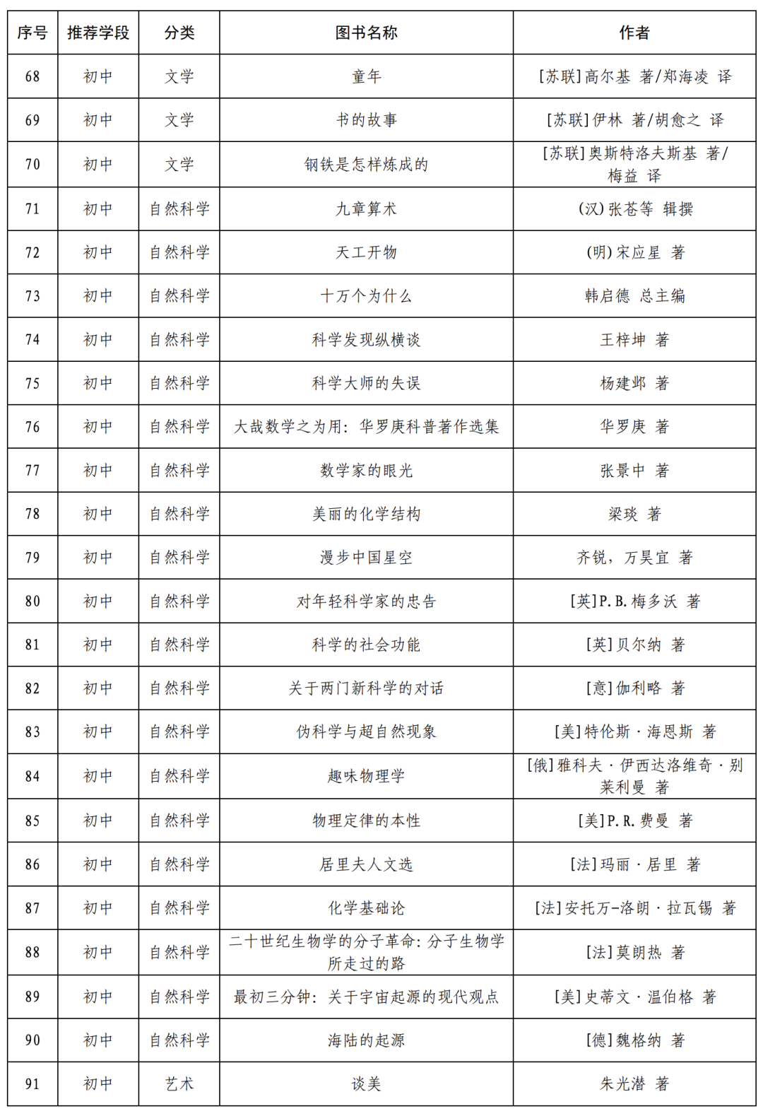 新澳门彩开奖结果查询记录表格的重要性与使用指南