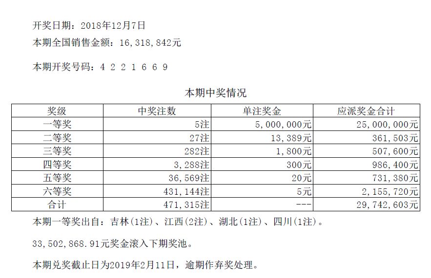 新澳门彩开奖结果查询与香港信息探秘