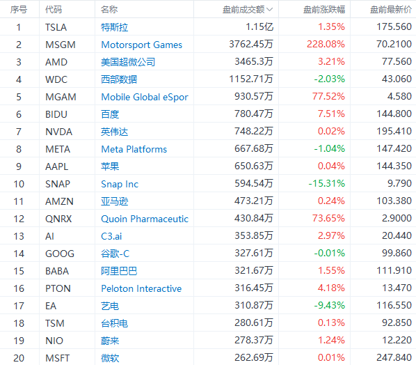 澳门今晚精准一码开奖结果预测的探索与解析