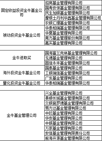 42982金牛网论坛2025年010期开奖结果揭秘与回顾