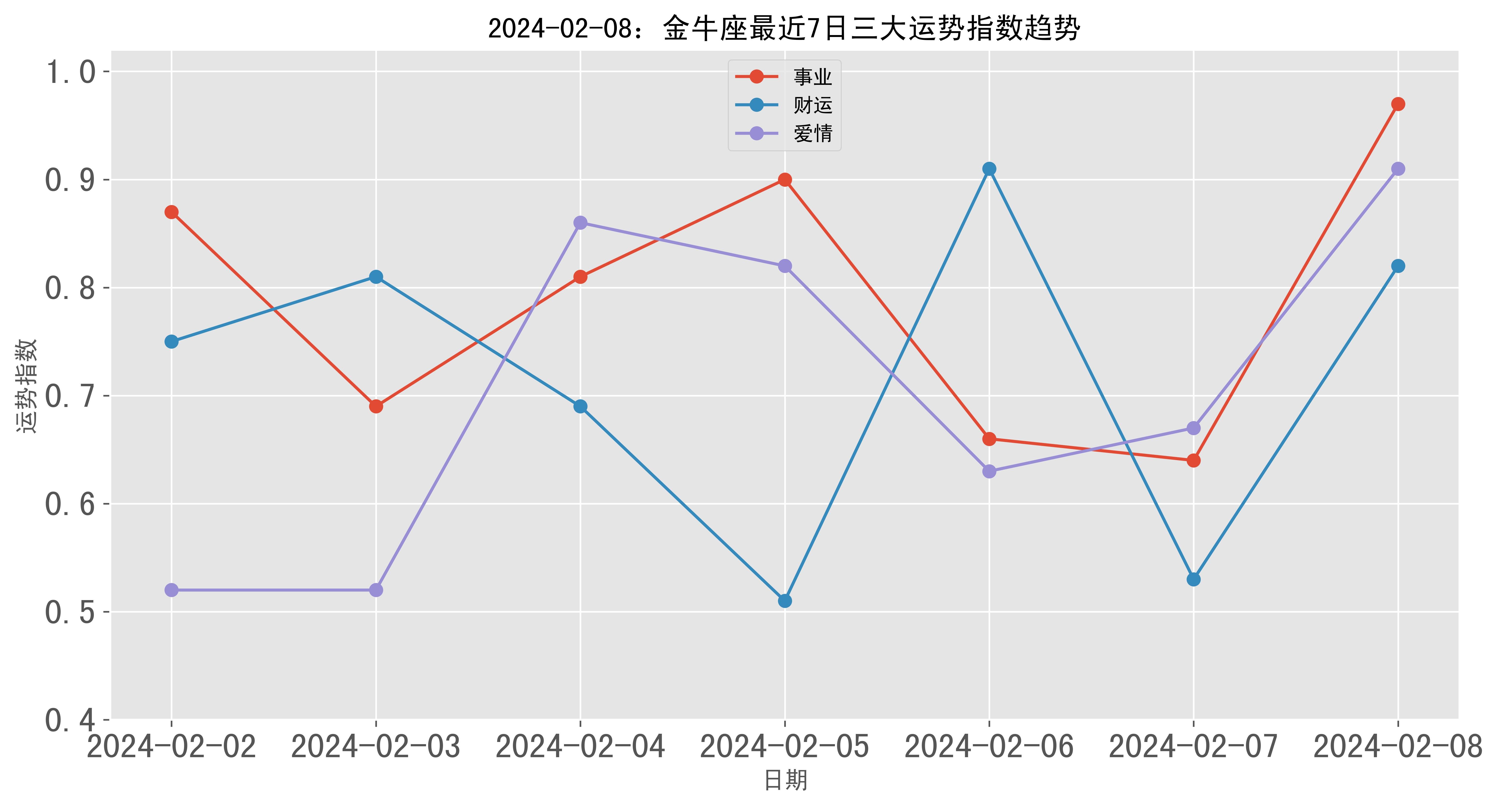 2025年2月19日 第16页