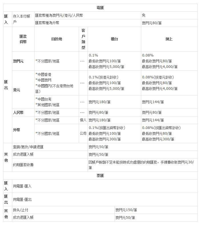 2025新澳正版资料最新更新与最新版本解析