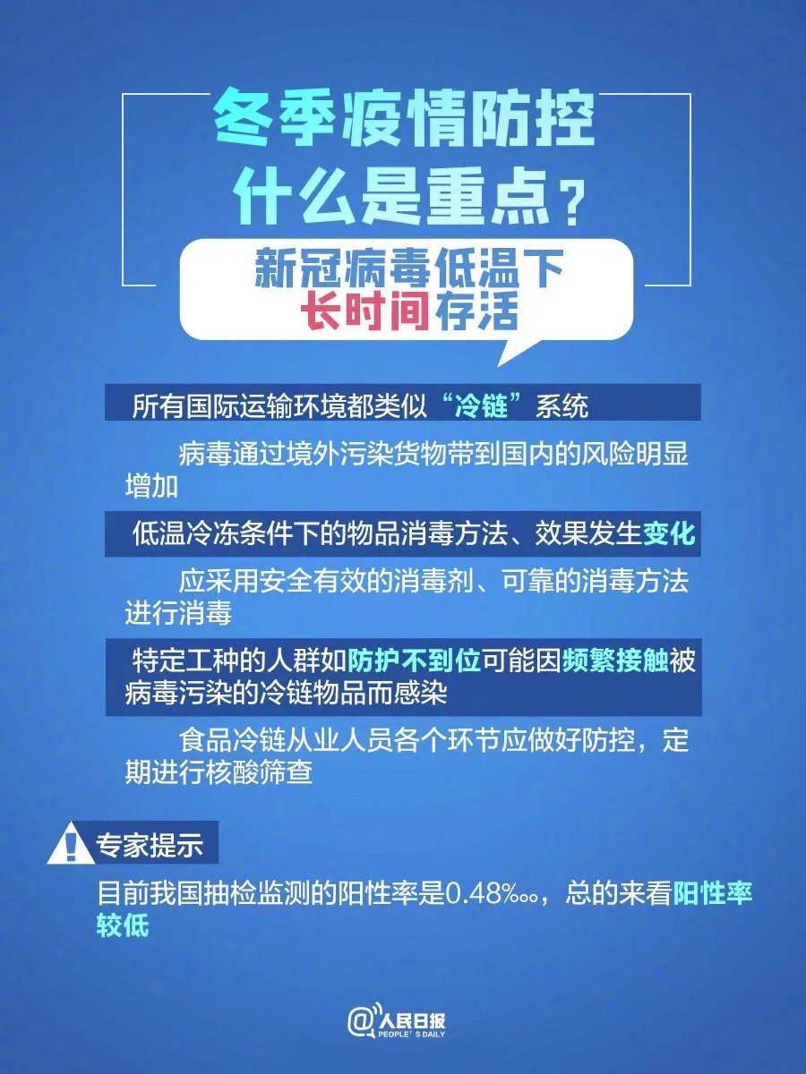 全面解析2025新澳正版资料最新更新指南