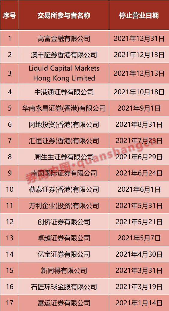 2025香港全年免费资料大富大贵最新消息解读