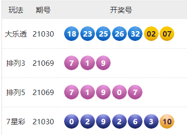 揭秘最新蓝月亮精选枓开奖结果 - 2020最新版本全解析