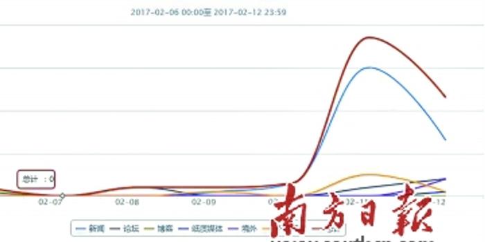 香港二四六开奖免费资料与汕头六哥，背后的原因与探索