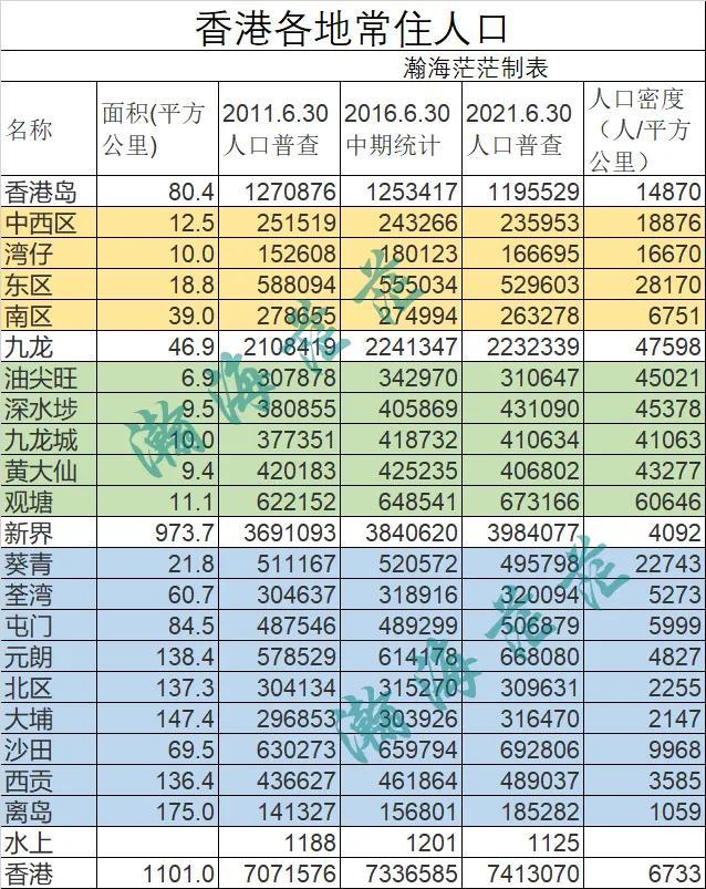 香港资料大全正版资料2021年全面公开