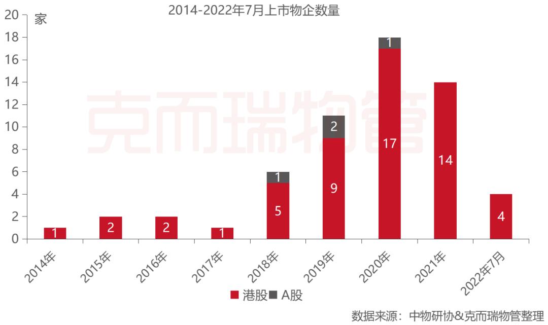 香港资料大全，正版资料2022年合集解析