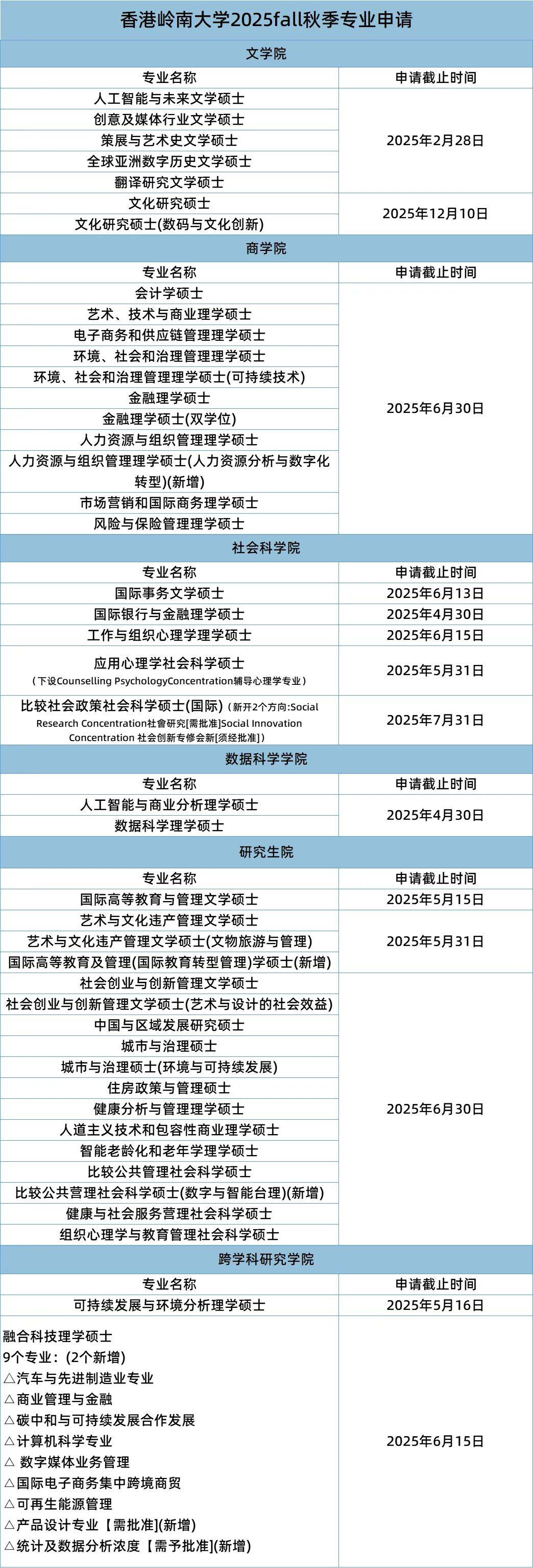 香港资料内部资料精准网站一览