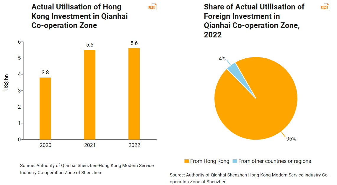 An Introduction to Hong Kongs Data and Folk Legends