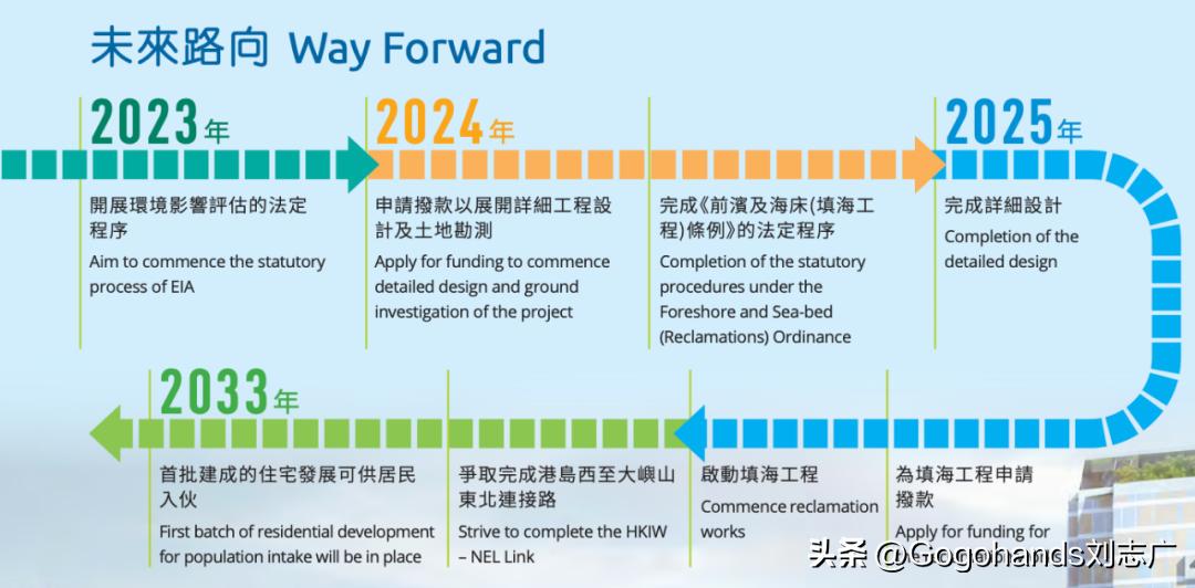 香港资料图书2025最新公布消息分析