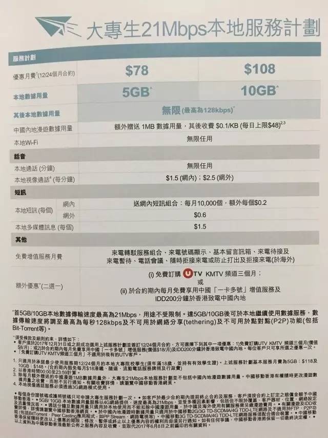 香港资料审核部电话号码查询指南