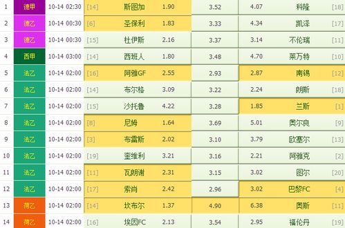 精准三肖三期内必中内容揭秘——阶段解析