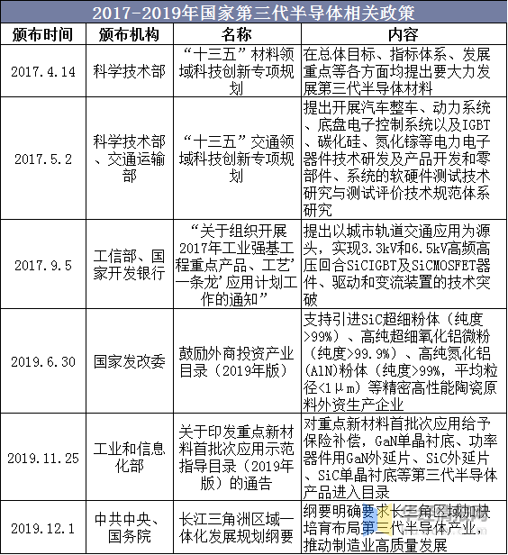 精准三肖三期内必中，内容优势与潜在不足分析