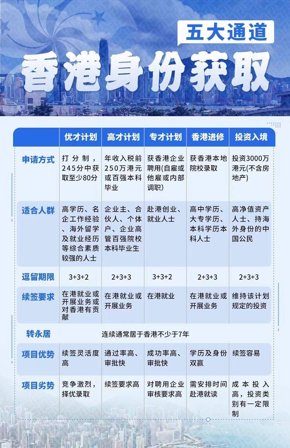 香港2025精准资料75期最新消息解析