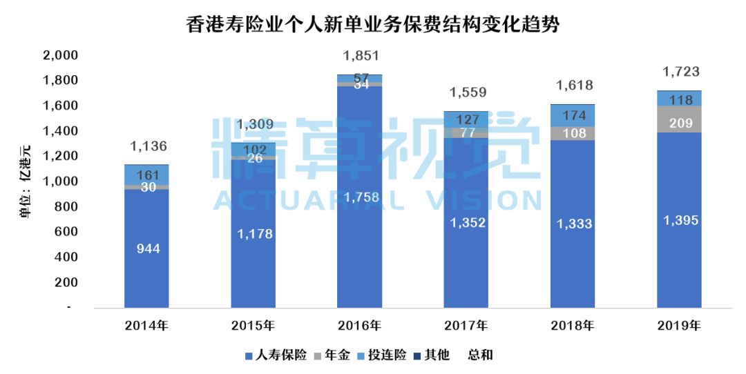 香港2025精准资料详解