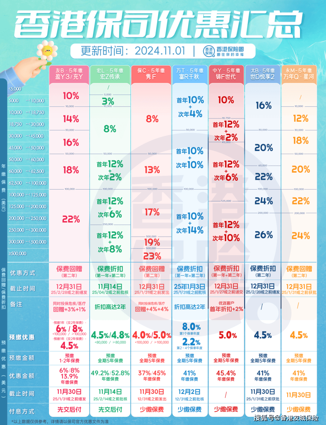 香港二四六开奖免费资料65期开奖记录汇总