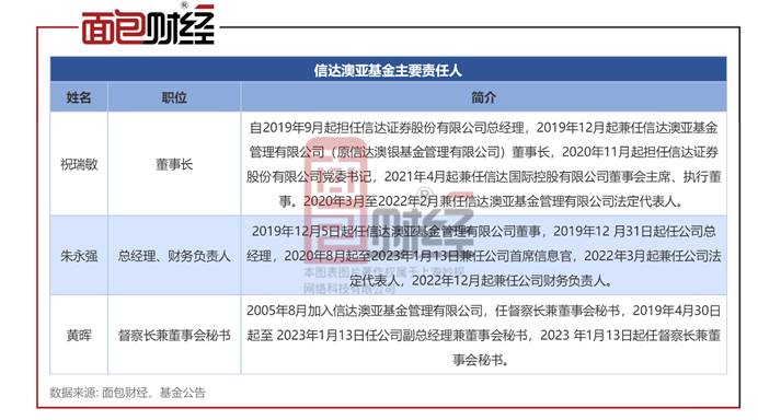 新澳精准资料免费提供510期，原因与解析