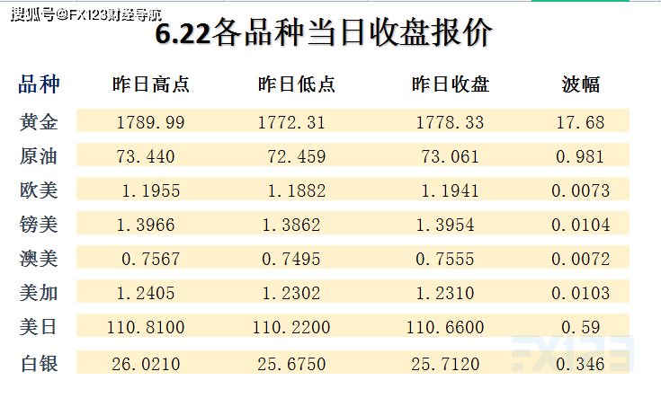 新澳天天开奖资料大全，1052期开奖号码汇总与最新分析