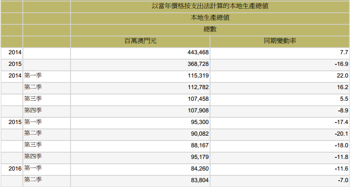 新澳天天开奖资料大全，1052期开奖结果查询表格图详解