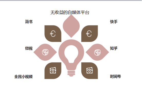 新澳天天开奖资料大全，1052期开奖结果查询与汇总图解析